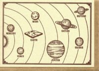 Flat Earth